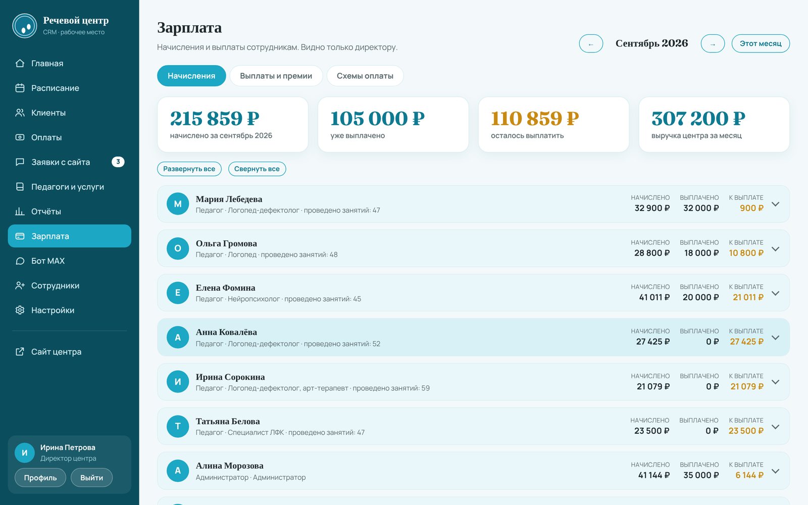 Начисления и выплаты педагогам