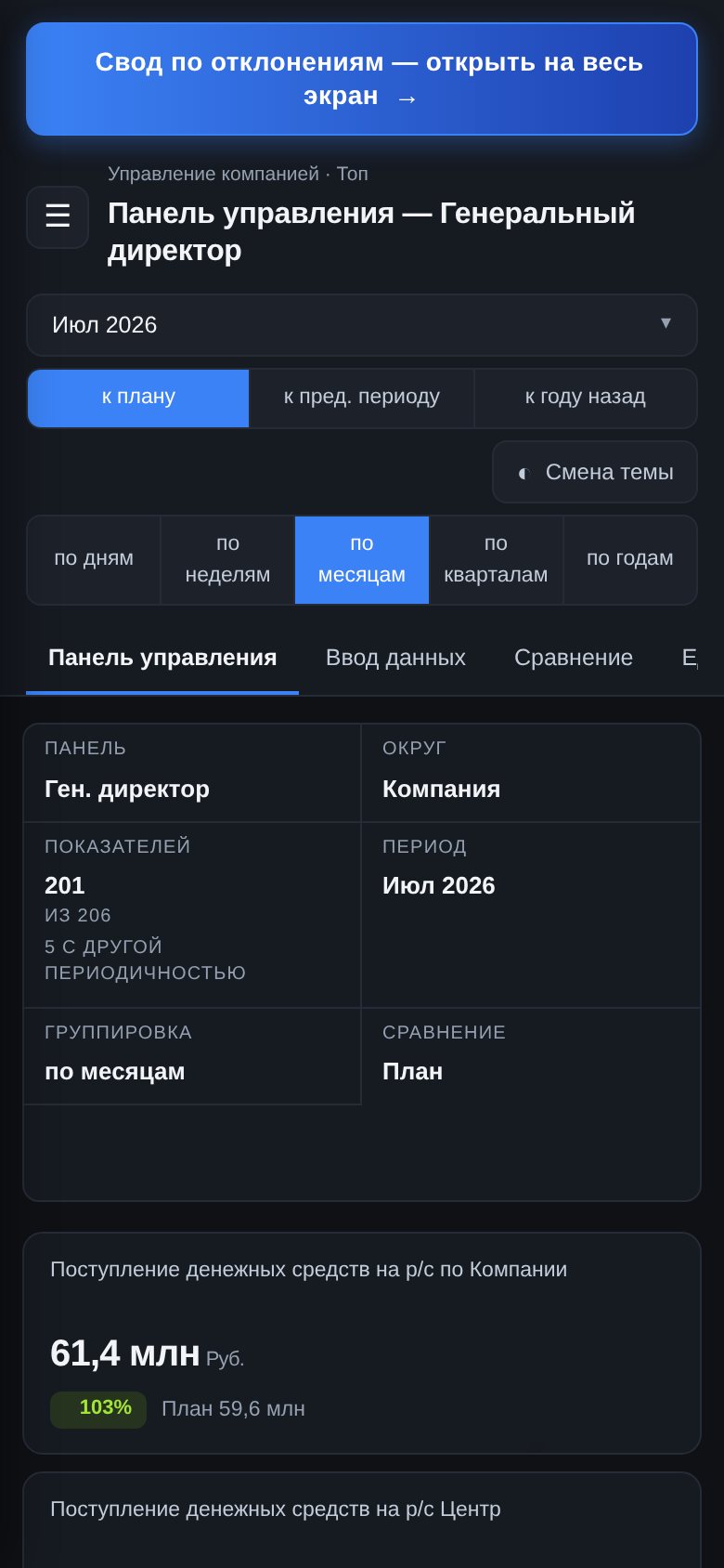 Мобильная версия панели управления